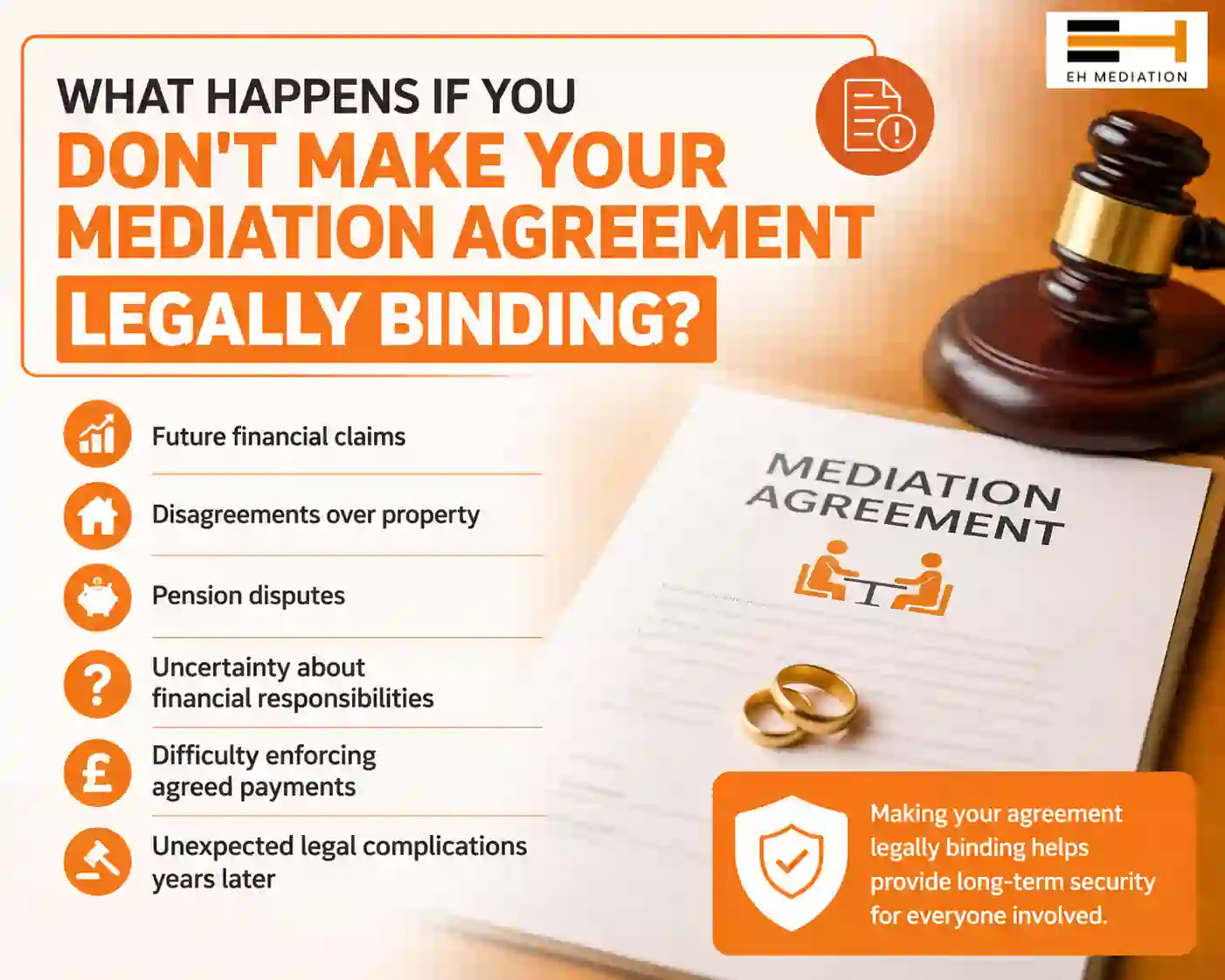 What Happens If You Don't Make Your Mediation Agreement Legally Binding Tower Hamlets?