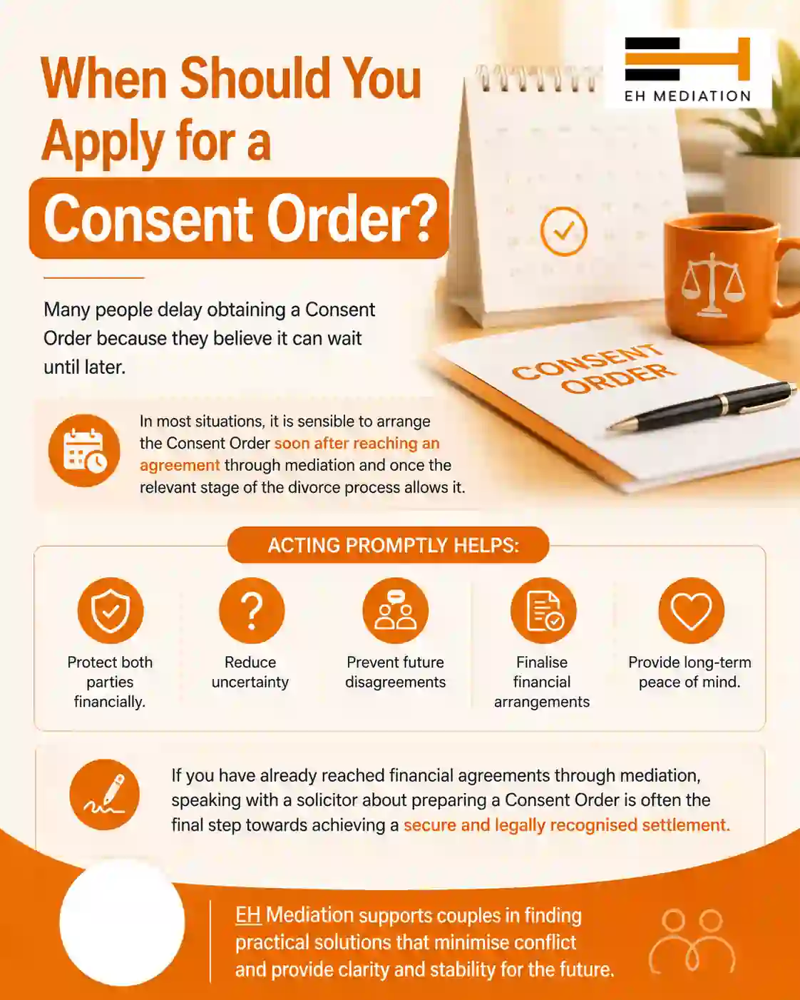 When Should You Apply for a Consent Order Tower Hamlets?